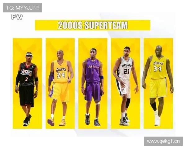 基于NBA数据统计的球队表现与球员效率深度解析研究趋势分析