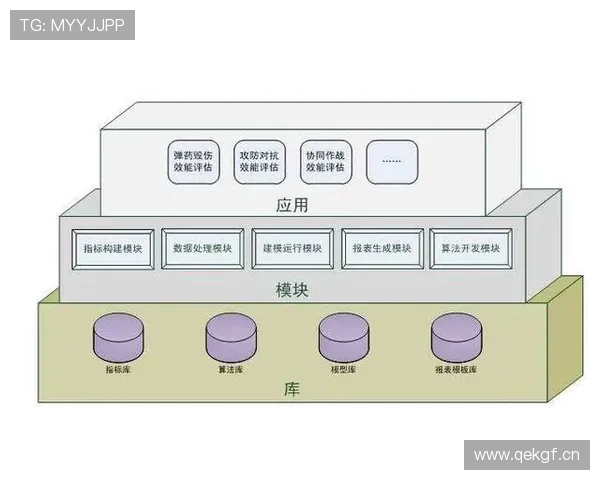 基于多维数据统计的中超联赛竞技表现与发展趋势系统评估研究